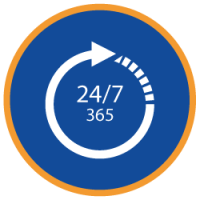 247